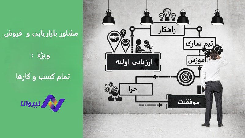 شعار برند و شعار تبلیغاتی چیست؟ (+ ۵۰ نمونه)